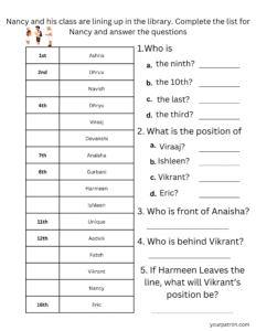 Ordinal Numbers Worksheet Pdf