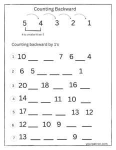 Counting Backward Worksheets For Grade 1