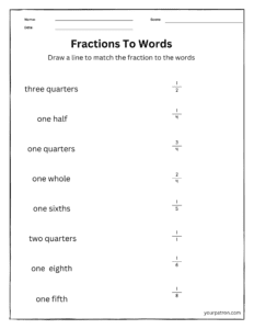 fraction for grade 1