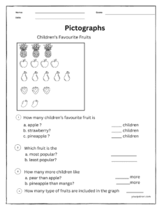 Pictograph Worksheets