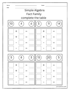 Simple Algebra Worksheets For Grade 2