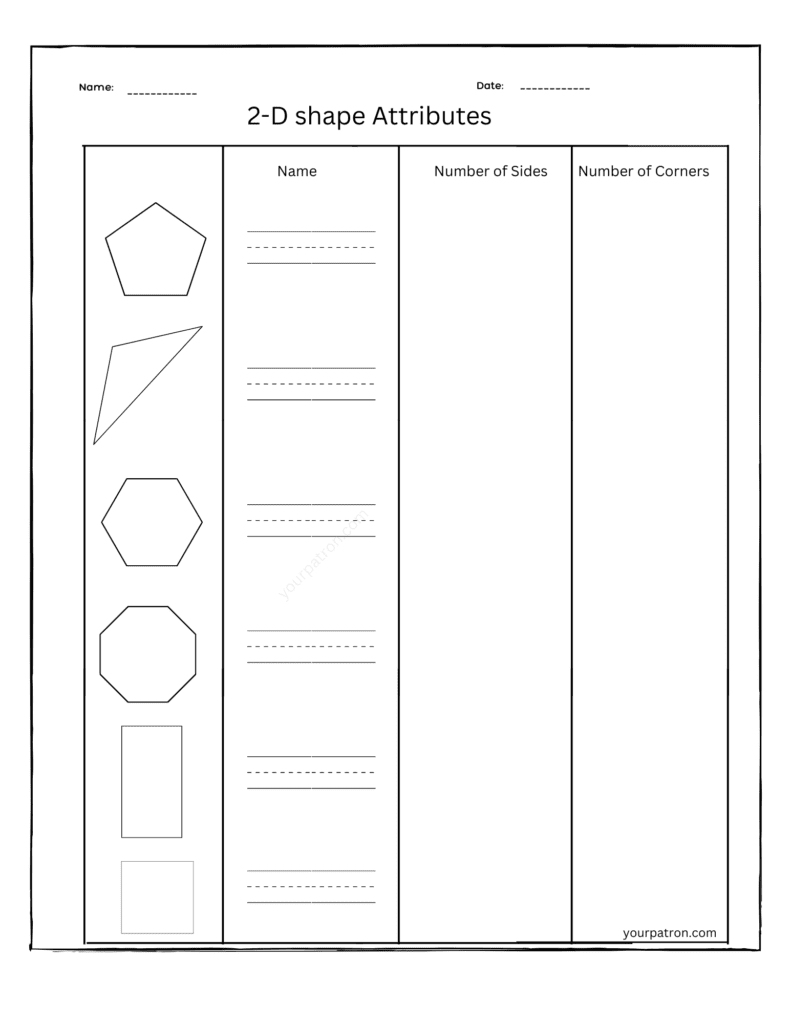 Pentagon, Hexagon & Octagon Shape Attributes