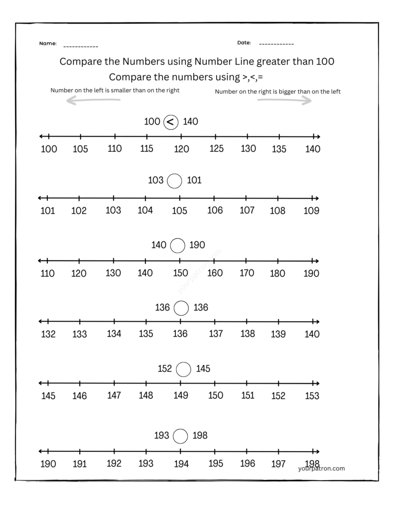 compare numbers on number line grade 1 greater than 100