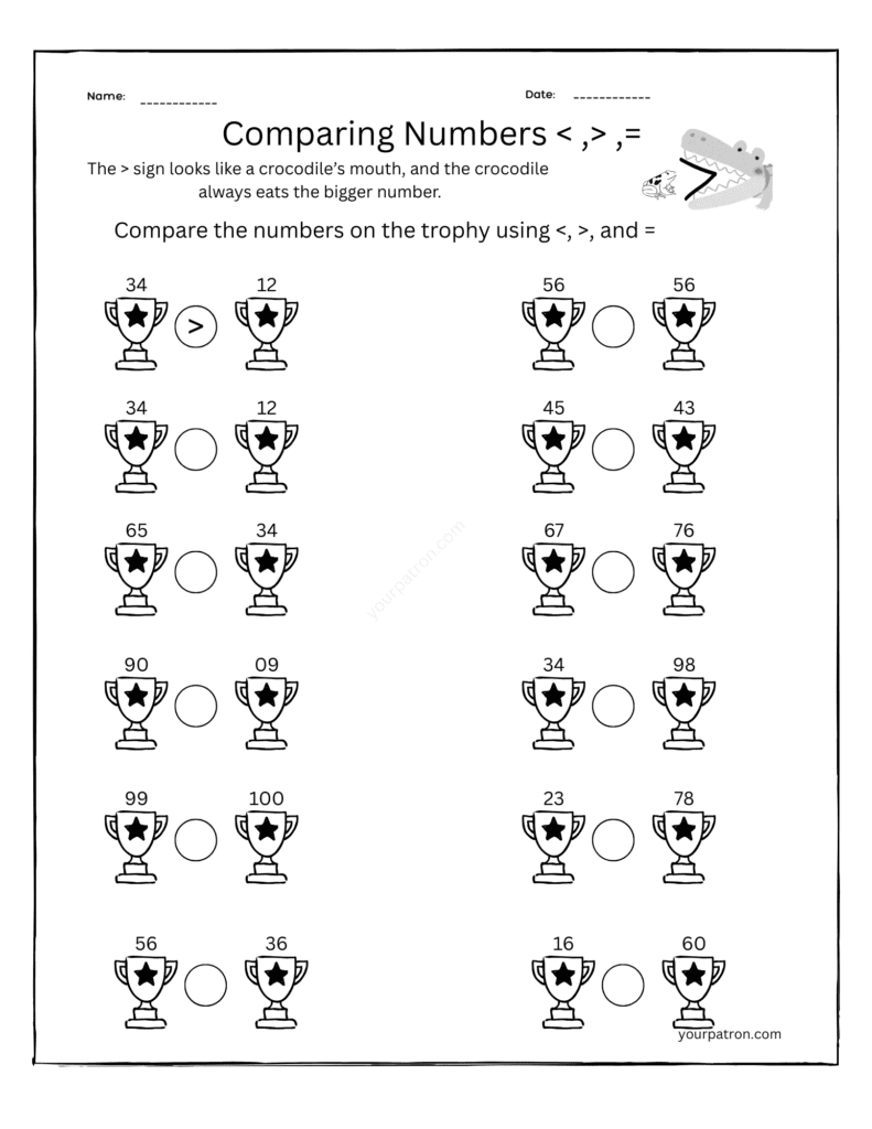 comparing numbers grade 1 trophy